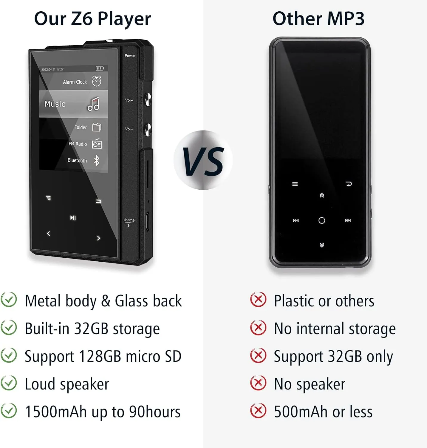 32GB MP3 Player with Bluetooth 5.0, Phinistec Z6 Digital Audio with Loud Speaker, 2.4'' IPS Super Battery Life Music Player with FM Radio, E-Book, Music Alarm Support up to 256GB