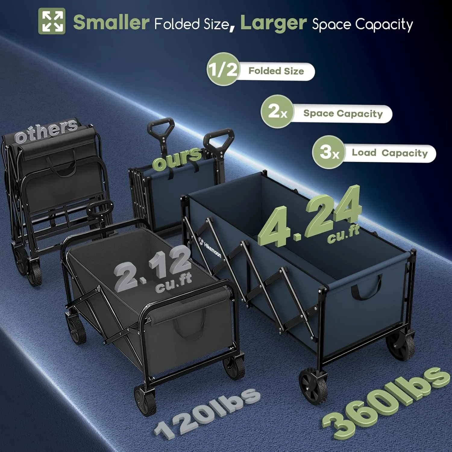 34'' Extra Long Collapsible Wagons Carts Foldable, 360LBS Heavy Duty Folding Beach Wagon with Wheels, Portable Utility Outdoor Cart for Grocery, Garden, Sports, Camping, Blue