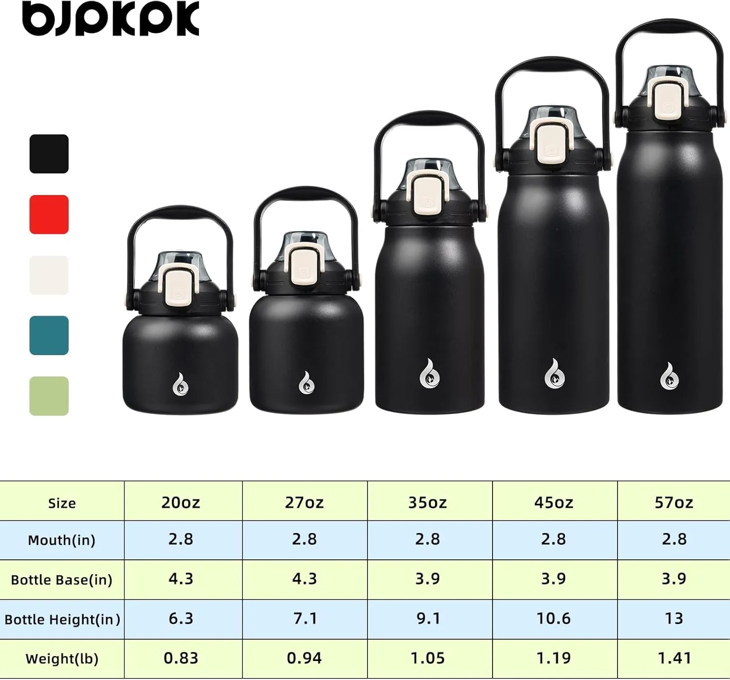 BJPKPK Insulated Water Bottles with Straw, 35 oz Stainless Steel Metal Water Bottle with One-handed Opening Lid, BPA Free Sport Jugs, Thermos, Flasks for Men & Women, Black