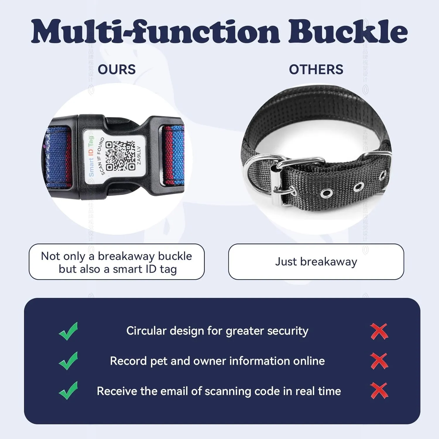 QR Code Dog Collar with ID Tag  Personalized Pet Identification Collar, Anti-Loss Quick Scan Tracking | Adjustable Nylon Strap Fits Small, Medium & Large Dogs (Black, S)