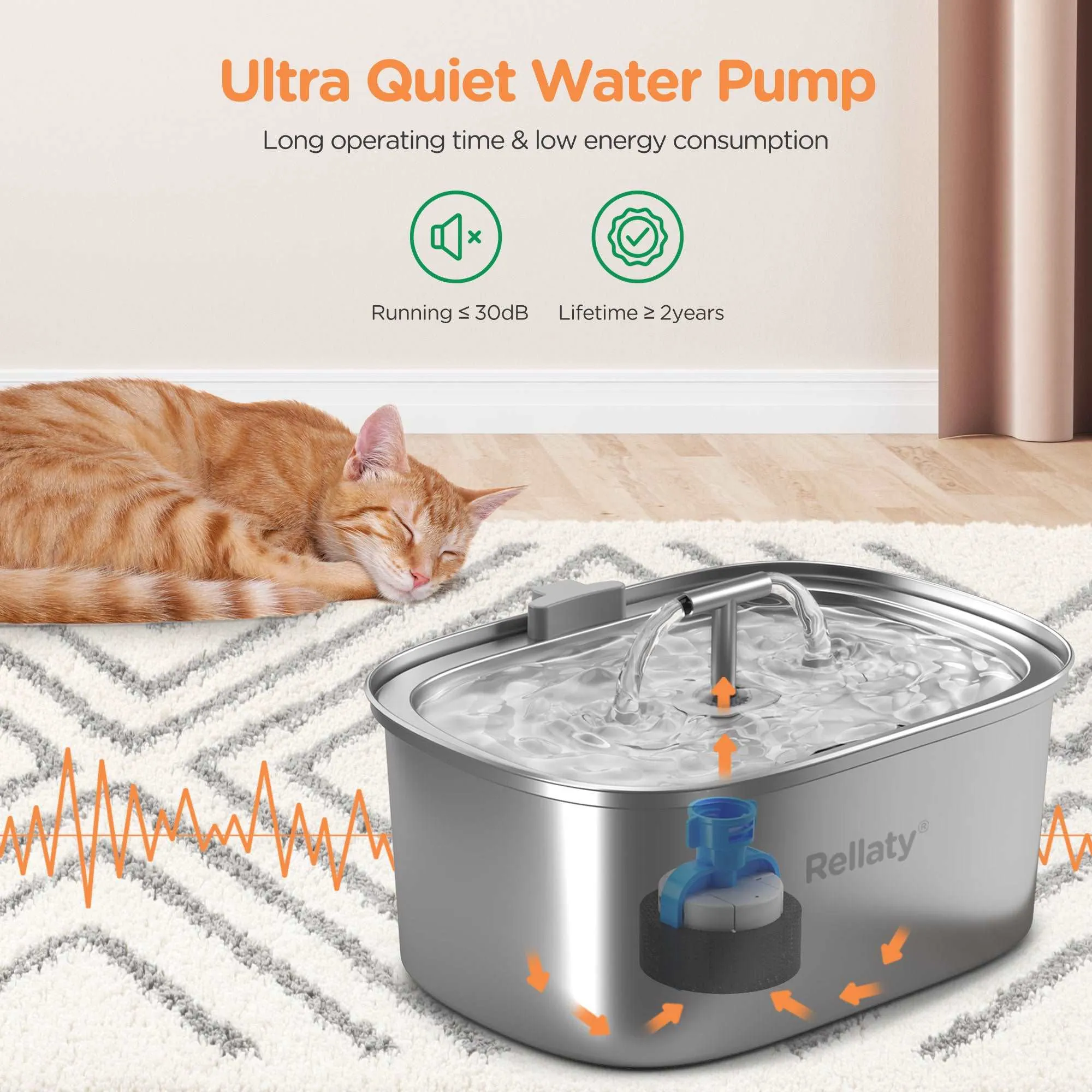 Rellaty Stainless Steel Cat Water Fountain