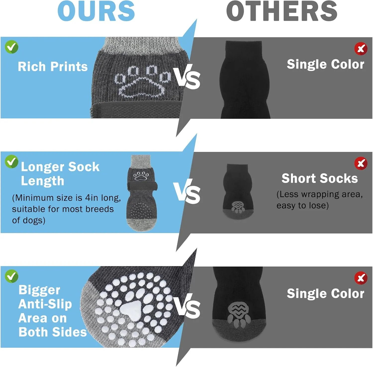 SCENEREAL Dog Socks to Prevent Licking Paws for Hot/Cold Pavement Anti Slip, Dog Shoes for Hardwood Floors, Dog Boots & Paw Protectors with Grippers for Small Medium Large Senior Dogs, Grey M