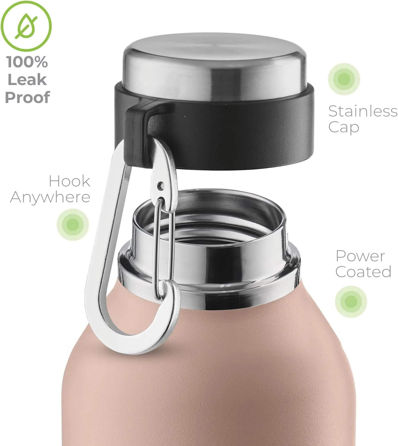 SipX Triple-Insulated Stainless Steel Water Bottle - 20oz. With Cover Lid, BPA-Free Reusable Insulated Water Bottle Keeps Cold For 24 Hours, (Pink)